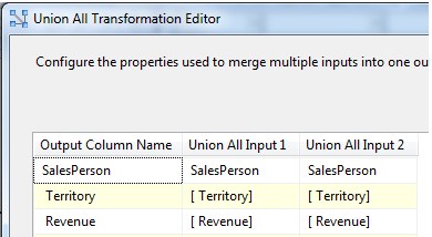 5-MulticastTransformation