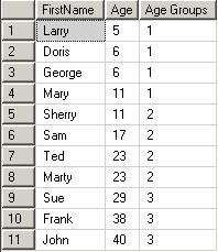 screen_rank_ntile_results
