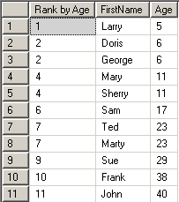 screen_rank_rank_results