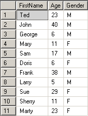 screen_rank_rawtable