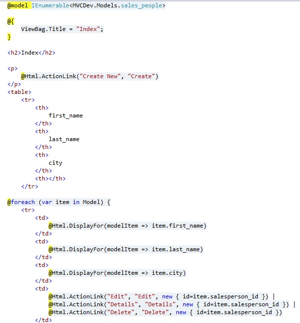 12-mvc-crudoperations