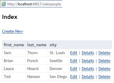13-mvc-entity-framework