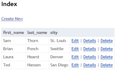 20-mvc-entity-framework