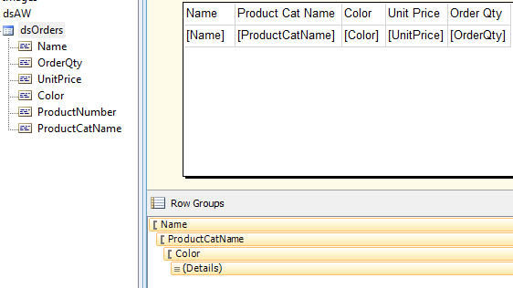 4-ssrs-nested-grouping-totals