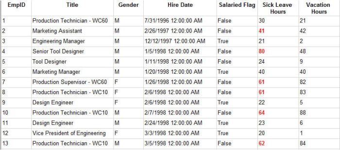 5-calculation-field-formatting