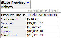 6-SSAS-BIDS-Cube-Browser