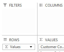 7-SSAS-Viewing-a-Cube-in-Excel