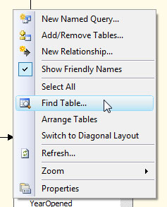 2-SSAS Creating a Named Calculation