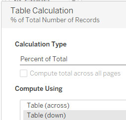 8.Tableau-Grades-StudyTutor